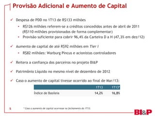 Provisão Adicional e Aumento de Capital
 Despesa de PDD no 1T13 de R$133 milhões
• R$126 milhões referem-se a créditos concedidos antes de abril de 2011
(R$110 milhões provisionados de forma complementar)
• Provisão suficiente para cobrir 96,4% da Carteira D a H (47,3% em dez/12)
 Aumento de capital de até R$92 milhões em Tier I
• R$82 milhões: Warburg Pincus e acionistas controladores
 Reitera a confiança dos parceiros no projeto BI&P
 Patrimônio Líquido no mesmo nível de dezembro de 2012
 Caso o aumento de capital tivesse ocorrido ao final de Mar/13:
5
1T13 1T13*
Índice de Basileia 14,2% 16,8%
* Caso o aumento de capital ocorresse no fechamento do 1T13.
 