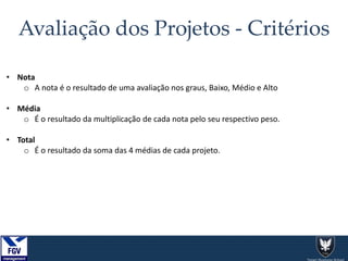 Avaliação dos Projetos - Critérios
• Nota
o A nota é o resultado de uma avaliação nos graus, Baixo, Médio e Alto
• Média
o É o resultado da multiplicação de cada nota pelo seu respectivo peso.
• Total
o É o resultado da soma das 4 médias de cada projeto.
 