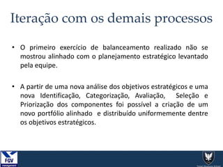 Iteração com os demais processos
• O primeiro exercício de balanceamento realizado não se
mostrou alinhado com o planejamento estratégico levantado
pela equipe.
• A partir de uma nova análise dos objetivos estratégicos e uma
nova Identificação, Categorização, Avaliação, Seleção e
Priorização dos componentes foi possível a criação de um
novo portfólio alinhado e distribuído uniformemente dentre
os objetivos estratégicos.
 