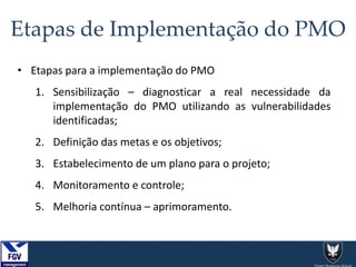 Etapas de Implementação do PMO
• Etapas para a implementação do PMO
1. Sensibilização – diagnosticar a real necessidade da
implementação do PMO utilizando as vulnerabilidades
identificadas;
2. Definição das metas e os objetivos;
3. Estabelecimento de um plano para o projeto;
4. Monitoramento e controle;
5. Melhoria contínua – aprimoramento.
 