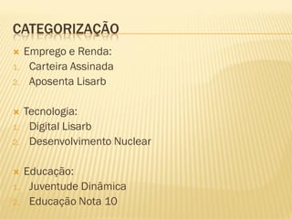 CATEGORIZAÇÃO
 Emprego e Renda:
1. Carteira Assinada
2. Aposenta Lisarb
 Tecnologia:
1. Digital Lisarb
2. Desenvolvimento Nuclear
 Educação:
1. Juventude Dinâmica
2. Educação Nota 10
 
