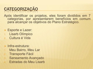 CATEGORIZAÇÃO
Após identificar os projetos, eles foram divididos em 7
categorias, por apresentarem benefícios em comum
para alcançar os objetivos do Plano Estratégico.
 Esporte e Lazer:
1. Lisarb Olímpico
2. Cultura é Vida
 Infra-estrutura:
1. Meu Bairro, Meu Lar
2. Transporte Fácil
3. Saneamento Avançado
4. Estradas do Meu Lisarb
 