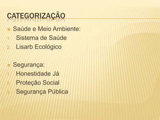 CATEGORIZAÇÃO
 Saúde e Meio Ambiente:
1. Sistema de Saúde
2. Lisarb Ecológico
 Segurança:
1. Honestidade Já
2. Proteção Social
3. Segurança Pública
 