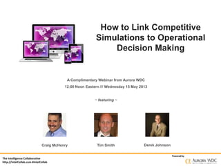 The Intelligence Collaborative
http://IntelCollab.com #IntelCollab
PoweredbyPoweredby
How to Link Competitive
Simulations to Operational
Decision Making
A Complimentary Webinar from Aurora WDC
12:00 Noon Eastern /// Wednesday 15 May 2013
~ featuring ~
Craig McHenry Derek JohnsonTim Smith
 