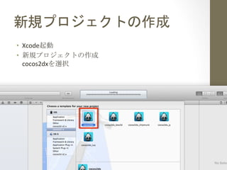 ҎץȤ	
 
?? Xcode	
 ?
?? ҎץȤ	
 ?
cocos2dxxk	
 ?
 