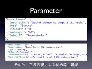 Parameter
その他、正規表現による制約等も可能
 