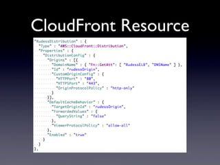 CloudFront Resource
 