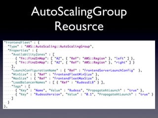 AutoScalingGroup
Reousrce
 