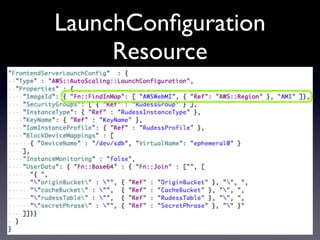 LaunchConﬁguration
Resource
 
