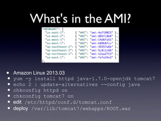 What's in the AMI?
• Amazon Linux 2013.03
• yum -y install httpd java-1.7.0-openjdk tomcat7
• echo 2 | update-alternatives --config java
• chkconfig httpd on
• chkconfig tomcat7 on
• edit /etc/httpd/conf.d/tomcat.conf
• deploy /var/lib/tomcat7/webapps/ROOT.war
 