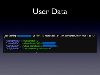 User Data
 