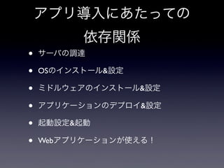 アプリ導入にあたっての
依存関係
• サーバの調達
• OSのインストール&設定
• ミドルウェアのインストール&設定
• アプリケーションのデプロイ&設定
• 起動設定&起動
• Webアプリケーションが使える！
 