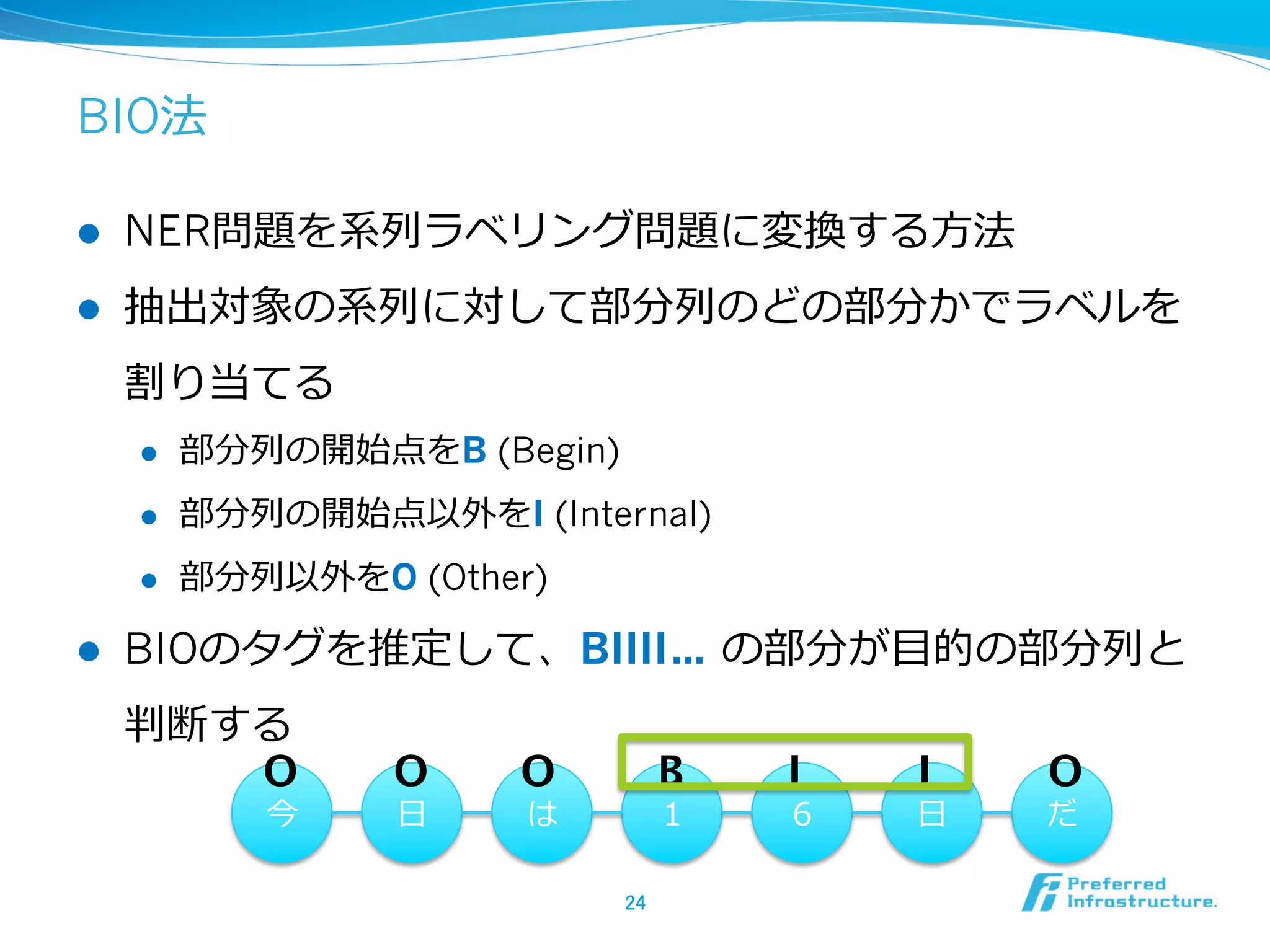 BIO法
l  NER問題を系列列ラベリング問題に変換する⽅方法
l  抽出対象の系列列に対して部分列列のどの部分かでラベルを
割り当てる
l  部分列列の開始点をB (Begin)
l  部分列列の開始点以外をI (Inside)
l  部分列列以外をO (Outside)
l  BIOのタグを推定して、BIIII… の部分が⽬目的の部分列列と
判断する
24	
今 ⽇日 は １ ６ ⽇日 だ
B	
 I	
 I	
 O
O
 O
 O
 