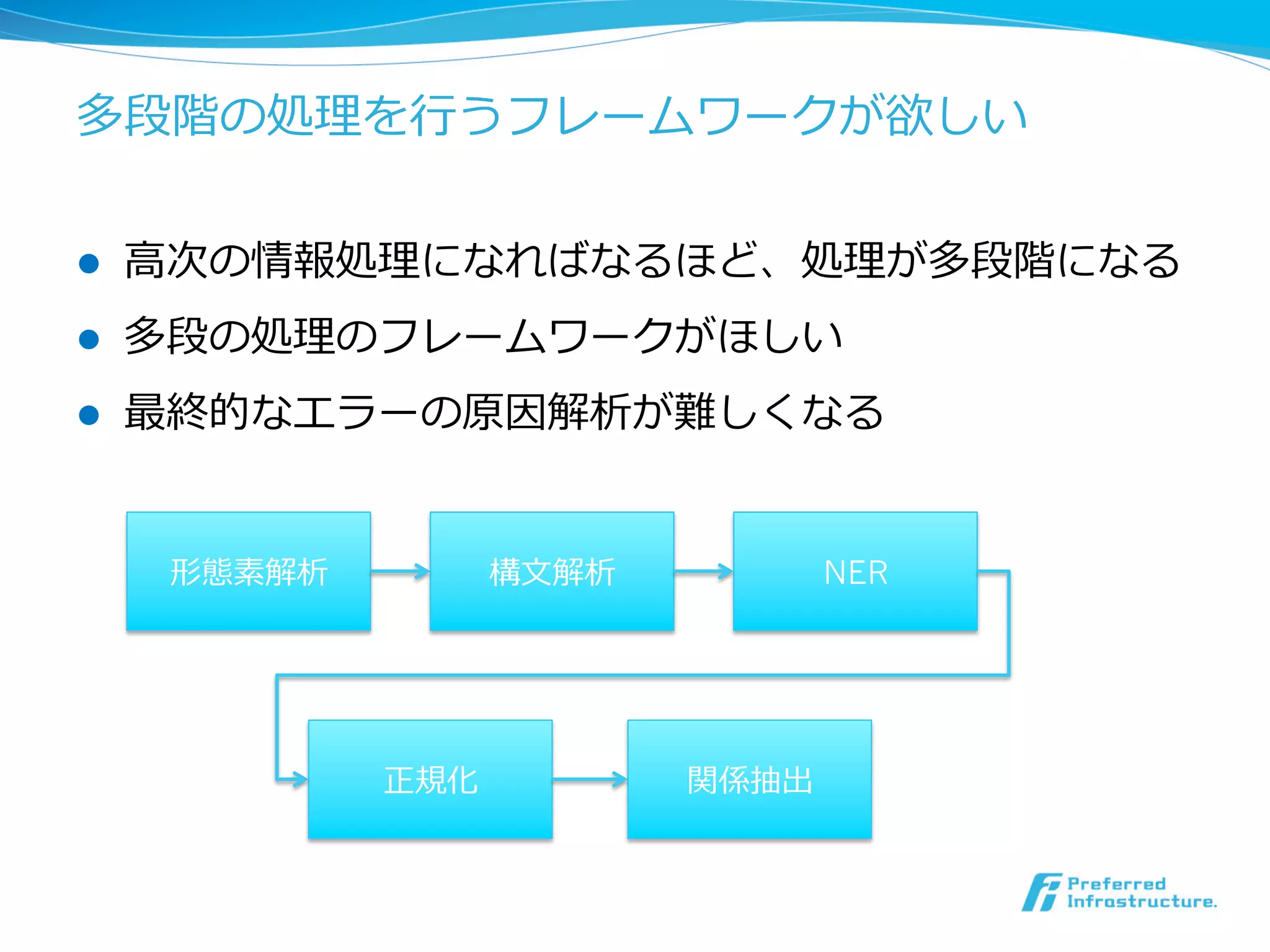 多段階の処理理を⾏行行うフレームワークが欲しい
l  ⾼高次の情報処理理になればなるほど、処理理が多段階になる
l  多段の処理理のフレームワークがほしい
l  最終的なエラーの原因解析が難しくなる
形態素解析 構⽂文解析 NER
正規化 関係抽出
 