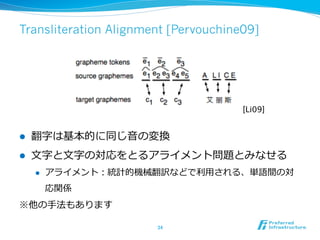 Transliteration Alignment [Pervouchine09]
l  翻字は基本的に同じ⾳音の変換
l  ⽂文字と⽂文字の対応をとるアライメント問題とみなせる
l  アライメント：統計的機械翻訳などで利利⽤用される、単語間の対
応関係
※他の⼿手法もあります
34	
[Li09]	
 