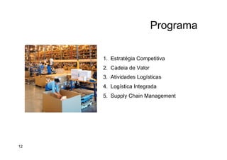 Programa
1. Estratégia Competitiva
2. Cadeia de Valor
3. Atividades Logísticas
4. Logística Integrada
5. Supply Chain Management
12
 