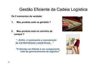 Gestão Eficiente da Cadeia Logística
Os 2 momentos da verdade:
1.  Meu produto está na gôndola ?
2. Meu produto está no carrinho de
compra ?
“...Enfim, é necessário a manutenção
De ESTRATÉGIAS LOGÍSTICAS...”
“O Serviço ao Cliente é um componente
vital do gerenciamento da logística”
13
 