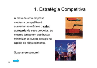 1. Estratégia Competitiva
A meta de uma empresa
moderna competitiva é
aumentar ao máximo o valor
agregado de seus produtos, ao
mesmo tempo em que busca
minimizar os custos globais na
cadeia de abastecimento.
Superar-se sempre !
16
 