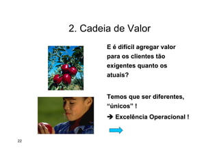 2. Cadeia de Valor
E é difícil agregar valor
para os clientes tão
exigentes quanto os
atuais?
Temos que ser diferentes,
“únicos” !
è Excelência Operacional !
22
 