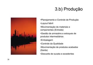 3.b) Produção
• Planejamento e Controle de Produção
• Layout fabril
• Movimentação de materiais e
componentes (Entrada)
• Gestão de armazéns e estoques de
produtos intermediários
• Embalagem
• Controle da Qualidade
• Movimentação de produtos acabados
(Saída)
• Descarte de sucata e excedentes
26
 