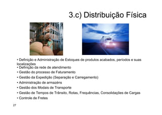 3.c) Distribuição Física
• Definição e Administração de Estoques de produtos acabados, períodos e suas
localizações
• Definição da rede de atendimento
• Gestão do processo de Faturamento
• Gestão da Expedição (Separação e Carregamento)
• Administração de armazéns
• Gestão dos Modais de Transporte
• Gestão de Tempos de Trânsito, Rotas, Frequências, Consolidações de Cargas
• Controle de Fretes
27
 