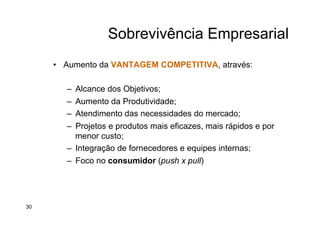 Sobrevivência Empresarial
•  Aumento da VANTAGEM COMPETITIVA, através:
–  Alcance dos Objetivos;
–  Aumento da Produtividade;
–  Atendimento das necessidades do mercado;
–  Projetos e produtos mais eficazes, mais rápidos e por
menor custo;
–  Integração de fornecedores e equipes internas;
–  Foco no consumidor (push x pull)‫‏‬
30
 