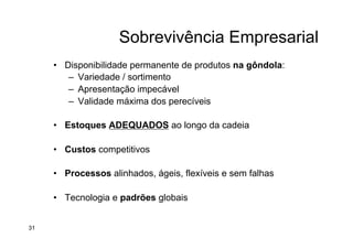 Sobrevivência Empresarial
•  Disponibilidade permanente de produtos na gôndola:
–  Variedade / sortimento
–  Apresentação impecável
–  Validade máxima dos perecíveis
•  Estoques ADEQUADOS ao longo da cadeia
•  Custos competitivos
•  Processos alinhados, ágeis, flexíveis e sem falhas
•  Tecnologia e padrões globais
31
 