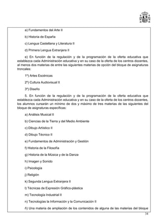 a) Fundamentos del Arte II
b) Historia de España
c) Lengua Castellana y Literatura II
d) Primera Lengua Extranjera II
e) En función de la regulación y de la programación de la oferta educativa que
establezca cada Administración educativa y en su caso de la oferta de los centros docentes,
al menos dos materias de entre las siguientes materias de opción del bloque de asignaturas
troncales:
1º) Artes Escénicas
2º) Cultura Audiovisual II
3º) Diseño
5. En función de la regulación y de la programación de la oferta educativa que
establezca cada Administración educativa y en su caso de la oferta de los centros docentes,
los alumnos cursarán un mínimo de dos y máximo de tres materias de las siguientes del
bloque de asignaturas específicas:
a) Análisis Musical II
b) Ciencias de la Tierra y del Medio Ambiente
c) Dibujo Artístico II
d) Dibujo Técnico II
e) Fundamentos de Administración y Gestión
f) Historia de la Filosofía
g) Historia de la Música y de la Danza
h) Imagen y Sonido
i) Psicología
j) Religión
k) Segunda Lengua Extranjera II
l) Técnicas de Expresión Gráfico-plástica
m) Tecnología Industrial II
n) Tecnologías la Información y la Comunicación II
ñ) Una materia de ampliación de los contenidos de alguna de las materias del bloque
34

 