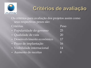 Os critérios para avaliação dos projetos assim como
seus respectivos pesos são:
Critérios Peso
• Popularidade do governo 25
• Qualidade de vida 20
• Desenvolvimento econômico 17
• Prazo de implantação 16
• Visibilidade internacional 14
• Aumento de receitas 8
 