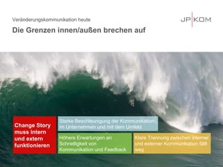 Veränderungskommunikation heute
Die Grenzen innen/außen brechen auf
11
Höhere Erwartungen an
Schnelligkeit von
Kommunikation und Feedback
Klare Trennung zwischen interner
und externer Kommunikation fällt
weg
Starke Beschleunigung der Kommunikation
im Unternehmen und mit dem UmfeldChange Story
muss intern
und extern
funktionieren
 