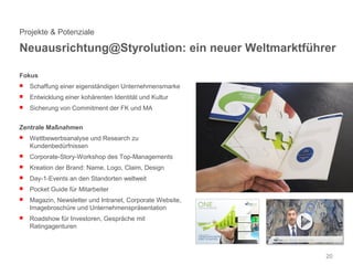 Projekte & Potenziale
Neuausrichtung@Styrolution: ein neuer Weltmarktführer
20
Fokus
 Schaffung einer eigenständigen Unternehmensmarke
 Entwicklung einer kohärenten Identität und Kultur
 Sicherung von Commitment der FK und MA
Zentrale Maßnahmen
 Wettbewerbsanalyse und Research zu
Kundenbedürfnissen
 Corporate-Story-Workshop des Top-Managements
 Kreation der Brand: Name, Logo, Claim, Design
 Day-1-Events an den Standorten weltweit
 Pocket Guide für Mitarbeiter
 Magazin, Newsletter und Intranet, Corporate Website,
Imagebroschüre und Unternehmenspräsentation
 Roadshow für Investoren, Gespräche mit
Ratingagenturen
 