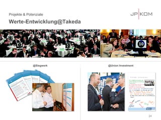 Projekte & Potenziale
Werte-Entwicklung@Takeda
24
@Siegwerk @Union Investment
 