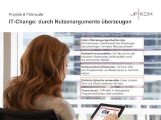 Projekte & Potenziale
IT-Change: durch Nutzenargumente überzeugen
25
Intern Überzeugungsarbeit leisten.
Die Interessen unterschiedlicher Abteilungen
berücksichtigen, formales Mandat einholen
Nutzwert herausstellen. Den Nutzen für die
einzelnen Stakeholder verdeutlichen, nicht
die technischen Details
Frame bauen. IT-Projekt in strategische
Programme/Kontext aktiv einbetten
Einfache Sprache verwenden. Laien müssen
Sinn und Zweck verstehen können
Kontinuierlich informieren. Die User über
den Projektverlauf und Meilensteine in Kenntnis
setzen
 
