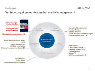Leistungen
3
Public Relations/Public Affairs
CI/CD
Issues Management
CSR-Kommunikation
Unternehmenskommunikation 2.0
Market Access
Public Affairs
Unternehmenskommunikation
Kapitalmarkttransaktionen
Investor Relations
Creditor Relations
Komm. für Finanzdienstleistungen
Finanzkommunikation 2.0
Pressearbeit
Corporate Publishing
Pricing-Kommunikation
Trade Marketing
Messe-PR
B2B-Kommunikation 2.0
Veränderungs- .
kommunikation .
Führungskräfte- .
kommunikation .
Mitarbeiterkommunikation 2.0
Veränderungskommunikation hat uns bekannt gemacht
 