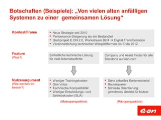 Botschaften (Beispiele): „Von vielen alten anfälligen
Systemen zu einer gemeinsamen Lösung“
Einheitliche technische Lösung
für viele Internetauftritte
 Weniger Trainingskosten
 One Voice
 Technische Kompatibilität
 Weniger Entwicklungs- und
Betriebskosten (SLA)
 Neue Strategie seit 2010
 Performance-Steigerung als ein Bestandteil
 Großprojekt E.ON 2.0, Workstream B2/4  Digital Transformation
 Vereinheitlichung technischer Webplattformen bis Ende 2012
Company und Asset Finder für alle
Standorte auf eon.com
 Stets aktuelles Kartenmaterial
 Routenplaner
 Schnelle Orientierung:
gewohntes Umfeld für Nutzer
Feature
(Was?)
Nutzenargument
(Wie werden wir
besser?)
Kontext/Frame
(Makroperspektive) (Mikroperspektive)
 
