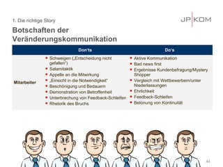 Botschaften der
Veränderungskommunikation
1. Die richtige Story
44
Don‘ts Do‘s
Mitarbeiter
 Schweigen („Entscheidung nicht
gefallen“)
 Salamitaktik
 Appelle an die Mitwirkung
 „Einsicht in die Notwendigkeit“
 Beschönigung und Bedauern
 Demonstration von Betroffenheit
 Unterbrechung von Feedback-Schleifen
 Rhetorik des Bruchs
 Aktive Kommunikation
 Bad news first
 Ergebnisse Kundenbefragung/Mystery
Shopper
 Vergleich mit Wettbewerbern/unter
Niederlassungen
 Ehrlichkeit
 Feedback-Schleifen
 Betonung von Kontinuität
 
