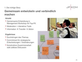 Gemeinsam entwickeln und verbindlich
machen
1. Die richtige Story
46
Ansatz
 Gemeinsame Entwicklung in
Management Workshop mit Top-FK
 Moderation + interaktive Tools
 Information  Transfer  Aktion
Ergebnisse
 Durchdringen des Themas
 Commitment für strategische
Entscheidungen / Veränderungen
 Konstruktive Zusammenarbeit
statt ziellose Diskussion
 