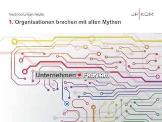 Unternehmen ≠ FabrikenFabriken
Veränderungen heute
1. Organisationen brechen mit alten Mythen
6
 
