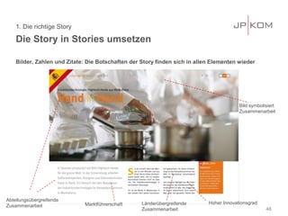 Die Story in Stories umsetzen
1. Die richtige Story
Bilder, Zahlen und Zitate: Die Botschaften der Story finden sich in al...