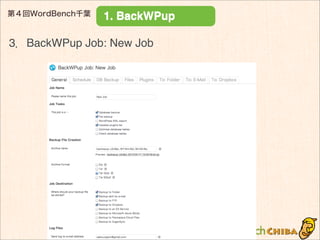 第４回WordBench千葉 1. BackWPup
3．BackWPup Job: New Job
 