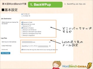 第４回WordBench千葉 1. BackWPup
Logの送り先の
メール設定
どこにバックアップ
するか
■基本設定
3．BackWPup Job: New Job
 