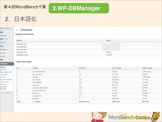 第４回WordBench千葉
2.WP-DBManager
2．日本語化
 