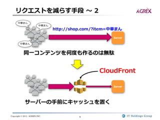 Copyright © 2013 AGREX INC. 9
リクエストを減らす手段 ～ 2
Server
Server
サーバーの手前にキャッシュを置く
同一コンテンツを何度も作るのは無駄
CloudFront
中華まん
中華まん
中華まん
http://shop.com/?item=中華まん
 