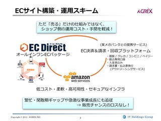 Copyright © 2013 AGREX INC. 2
ECサイト構築・運用スキーム
EC決済＆請求・回収プラットフォーム
・銀振 / クレカ / コンビニ / ペイジー
・振込専用口座
・入金消込み
・請求書・払込票発行
(アウトソーシングサービス)
低コスト・柔軟・高可用性・セキュアなインフラ
(某メガバンクとの提携サービス)
オールインワンECパッケージ
ただ「売る」だけの仕組みではなく、
ショップ側の運用コスト・手間を軽減！
繁忙・閑散期ギャップや急激な事業成長にも追従
→ 販売チャンスのロスなし！
 