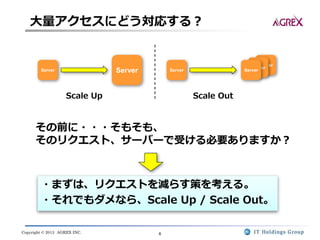 Copyright © 2013 AGREX INC. 6
Server
大量アクセスにどう対応する？
Server Server Server
Server
Server
Scale Up Scale Out
その前に・・・そもそも、
そのリクエスト、サーバーで受ける必要ありますか？
・まずは、リクエストを減らす策を考える。
・それでもダメなら、Scale Up / Scale Out。
 