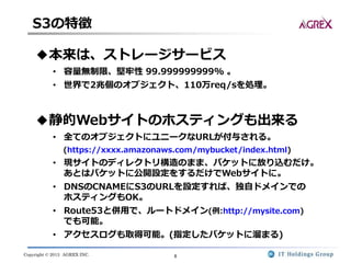 Copyright © 2013 AGREX INC. 8
S3の特徴
◆本来は、ストレージサービス
• 容量無制限、堅牢性 99.999999999% 。
• 世界で2兆個のオブジェクト、110万req/sを処理。
◆静的Webサイトのホスティングも出来る
• 全てのオブジェクトにユニークなURLが付与される。
(https://xxxx.amazonaws.com/mybucket/index.html)
• 現サイトのディレクトリ構造のまま、バケットに放り込むだけ。
あとはバケットに公開設定をするだけでWebサイトに。
• DNSのCNAMEにS3のURLを設定すれば、独自ドメインでの
ホスティングもOK。
• Route53と併用で、ルートドメイン(例:http://mysite.com)
でも可能。
• アクセスログも取得可能。(指定したバケットに溜まる)
 