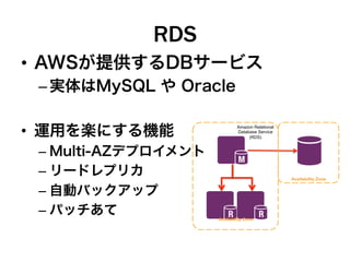 RDS
•  AWSが提供するDBサービス
– 実体はMySQL や Oracle
•  運用を楽にする機能
– Multi-AZデプロイメント
– リードレプリカ
– 自動バックアップ
– パッチあて
Amazon Relational
Database Service
(RDS)
Availability Zone
Availability Zone
 