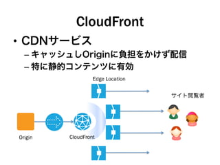 CloudFront
•  CDNサービス
– キャッシュしOriginに負担をかけず配信
– 特に静的コンテンツに有効
CloudFront
Edge Location
Origin
 