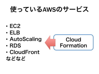 使っているAWSのサービス
•  EC2
•  ELB
•  AutoScaling
•  RDS
•  CloudFront
などなど
Cloud
Formation
 