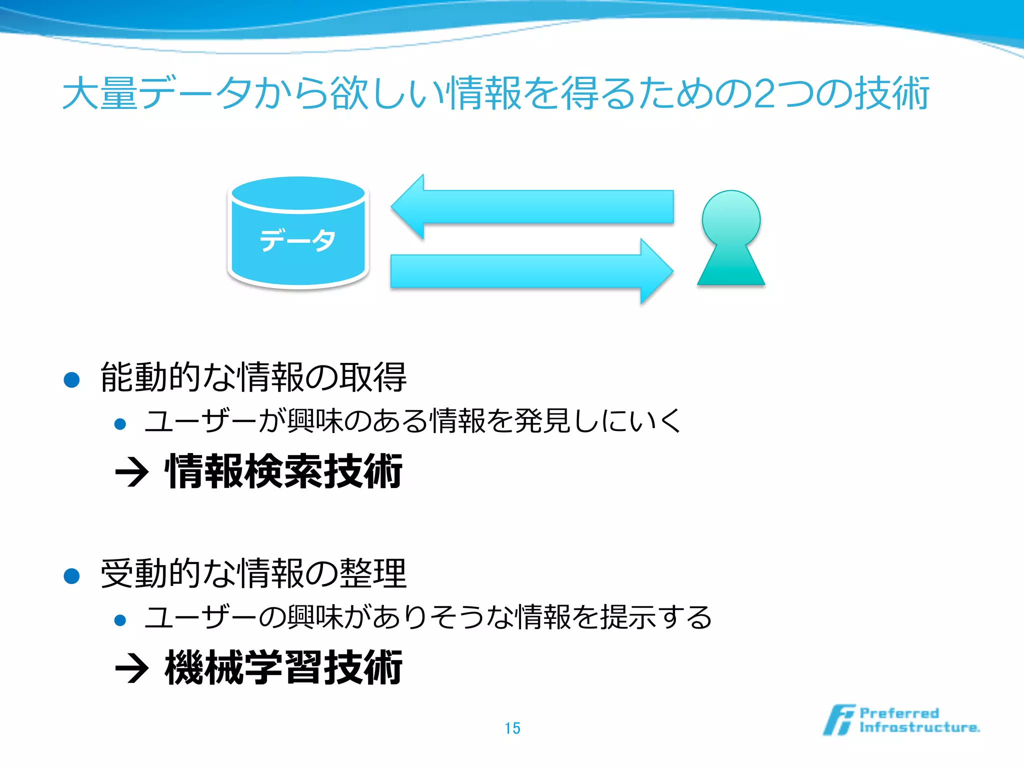 ⼤大量量データから欲しい情報を得るための2つの技術
l  能動的な情報の取得
l  ユーザーが興味のある情報を発⾒見見しにいく
à 情報検索索技術
l  受動的な情報の整理理
l  ユーザーの興味がありそうな情報を提⽰示する
à 機械学習技術
15	
データ
 